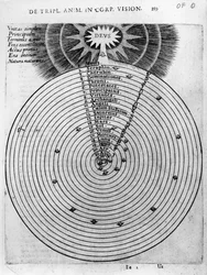 Konstruktion des Kosmos, aus Robert Fludds 