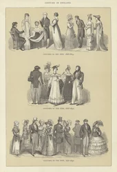 Kostüme in England