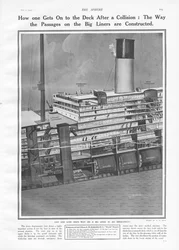 Querschnitt der Titanic, der zeigt, wie die Passagiere an Deck gelangen, aus The Sphere, 11. Mai 1912