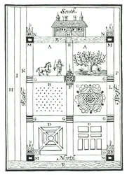 Entwürfe für einen unterteilten Garten, aus The New Orchard Garden, von William Lawson, veröffentlicht 1618