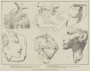 Dr. Flinders Petries ägyptische Ausgrabungen