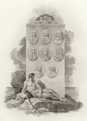 Englische Berühmtheiten