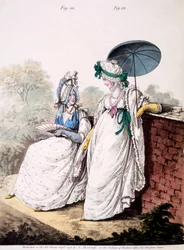 Modeplatte des Morgenkleides für Damen, 1796