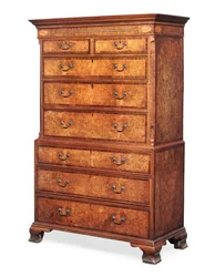 George III. Tallboy, spätes 18. Jahrhundert