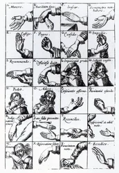 Gesten zum Mimen aus John Bulwers Chrilogia Naturall Language of Hand, 1644
