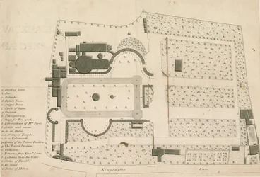 Grundriss der Vauxhall Gardens, London
