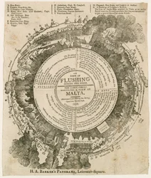 H. A. Barkers Ansicht von Flushing während der Belagerung von Malta, 1810, Panorama, Leicester Square, London