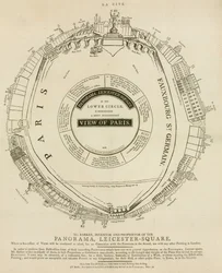 H. A. Barkers Ansicht von Paris, Panorama, Leicester Square, London