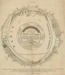 H. A. Barkers Ansicht von Paris, Panorama, Leicester Square, London