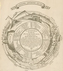 H. A. Barkers Ansicht von Paris, Panorama, Leicester Square, London; auch eine Ansicht von Edinburgh