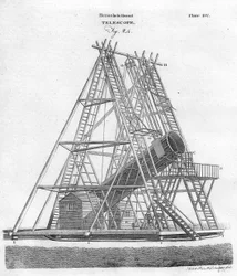 Herschels Großes Teleskop, Fig. 24, veröffentlicht 1797
