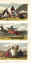 Historische Ansichten von Tartarei