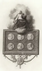 Wichtige protestantische Figuren