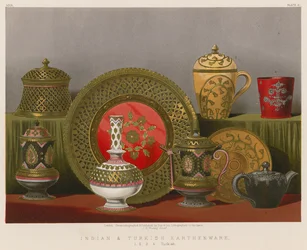 Indische und türkische Irdenware