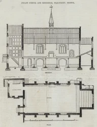 Kinderschule und Residenz, Pile-Street, Bristol (Gravur)