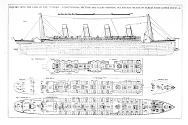 Untersuchung des Untergangs der Titanic: Querschnitte des Schiffes