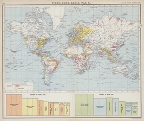Elfenbein, Harze, Gummi und Wachs usw.