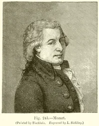 Mozart
