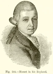 Mozart in seiner Kindheit