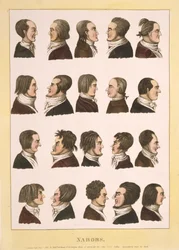 Nabobs, veröffentlicht 1811