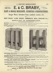 Seite aus dem Kompendium der Architekten, Vermesser und Ingenieure 1892