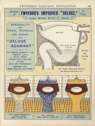 Seite aus dem Kompendium der Architekten, Vermesser und Ingenieure 1892
