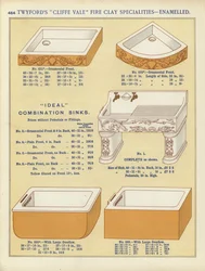 Seite aus dem Kompendium der Architekten, Vermesser und Ingenieure 1892