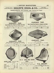 Seite aus dem Kompendium der Architekten, Vermesser und Ingenieure 1892