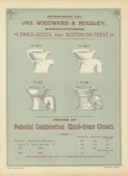 Seite aus dem Kompendium der Architekten, Vermesser und Ingenieure 1892