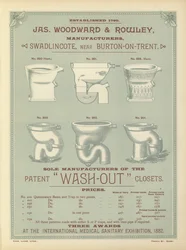 Seite aus dem Kompendium der Architekten, Vermesser und Ingenieure 1892