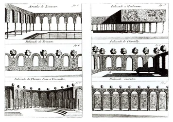 Palisadendesigns, aus Theory and Practice of Gardening, von Antoine-Joseph Dezallier D