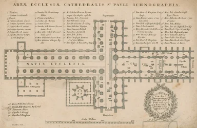 Plan der St. Pauls Kathedrale, London