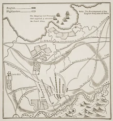 Plan der Schlacht von Culloden, 16. April 1746