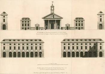 Plan des östlichen Ausblicks auf die St. Pauls Kirche, Covent Garden und westlicher Ausblick auf Covent Garden