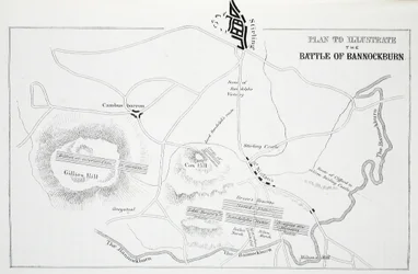 Plan zur Veranschaulichung der Schlacht von Bannockburn