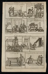 Seidenherstellung in China