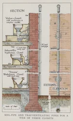 Bodenrohr und Fallenentlüftungsrohre für eine Reihe von drei Toiletten