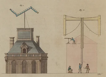 Telegraph im Louvre, Paris