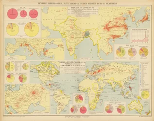 Textilfasern, Seide, Jute, Hanf und andere Fasern, Felle und Federn