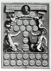 Die Genealogie des Antichristen Oliver Cromwell