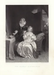 Das entdeckte Geheimnis