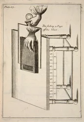 Das Abrutschen einer Seite vom Stück, veröffentlicht 1683, Gravur
