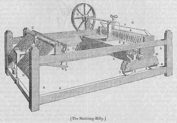 Die Slubbing-Billy