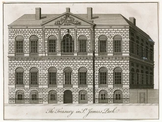 Das Finanzministerium