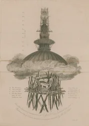 Ansicht des Observatoriums über dem Kreuz der St. Pauls Kathedrale