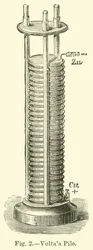 Voltas Säule