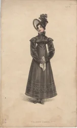 Spazierkleid