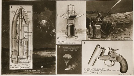 Kriegsbeleuchtungen verschiedener Art, die sich bewährt haben, aus The Illustrated War News