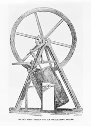 Watts erster Entwurf für eine oszillierende Maschine, Seite 35 aus The Illustrated London News, 5. Juli 1851