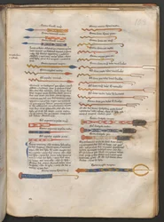 Vollseite: Text und Illustrationen von chirurgischen Instrumenten